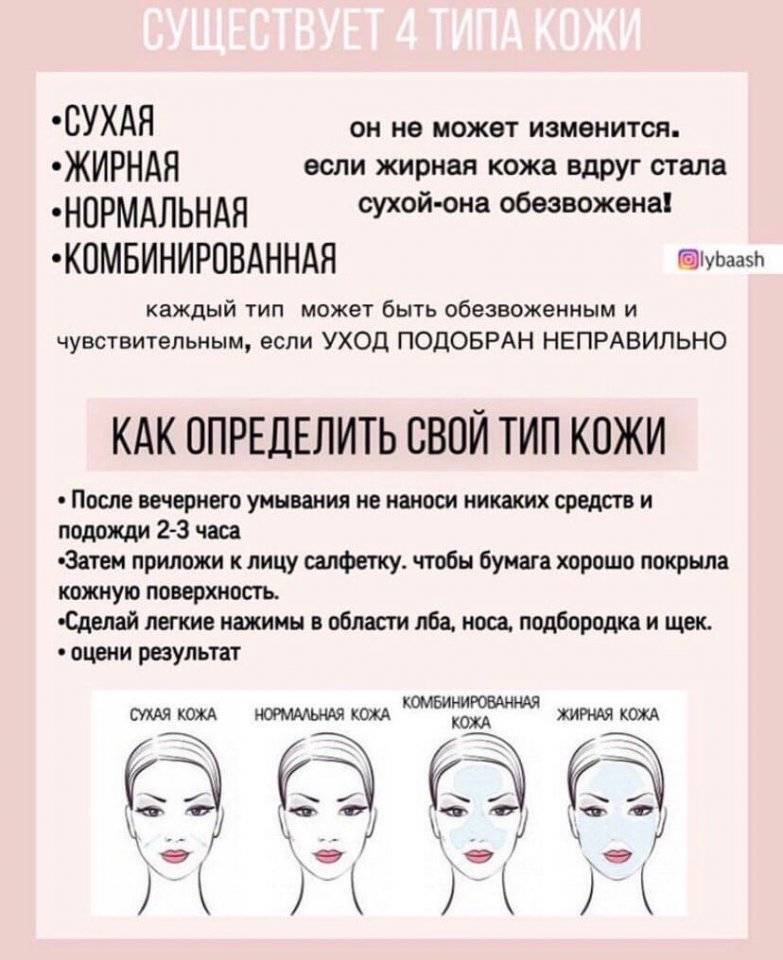 Типы кожи лица (4 варианта): лучшие методы определения, правила ухода