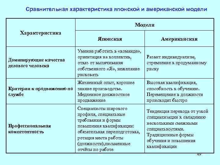 Виды педикюра: особенности и различия, преимущества и недостатки