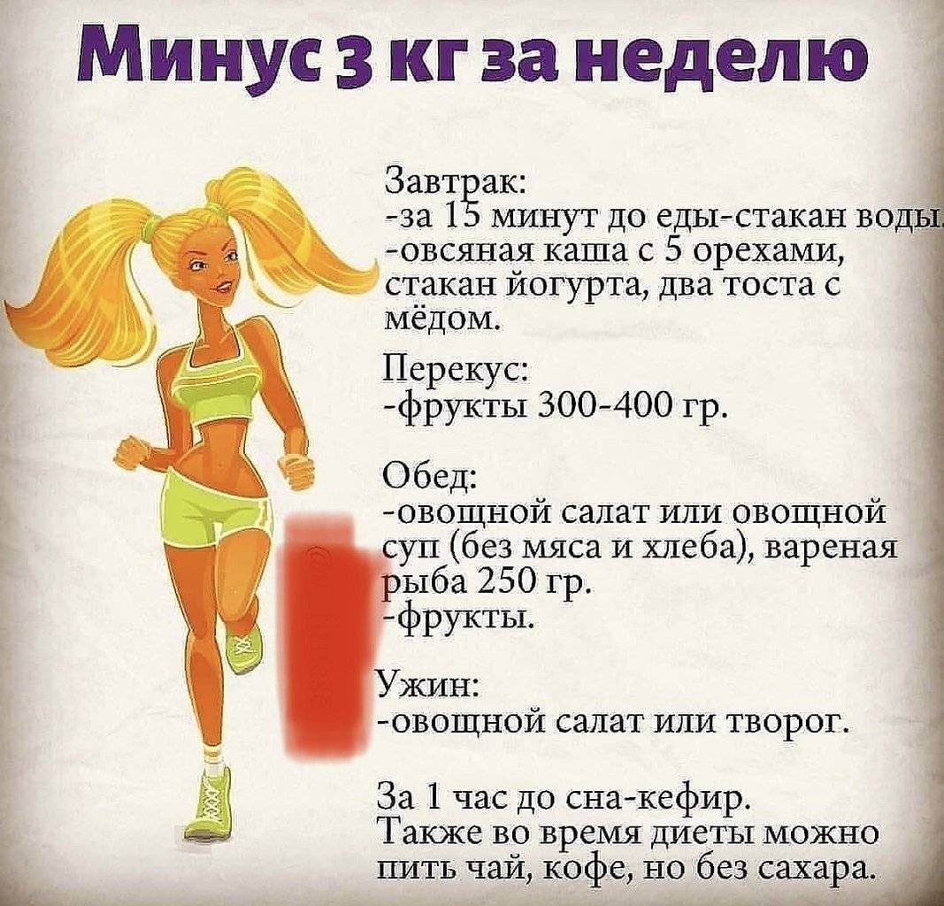 Популярные диеты для похудения, и как похудеть без вреда для здоровья