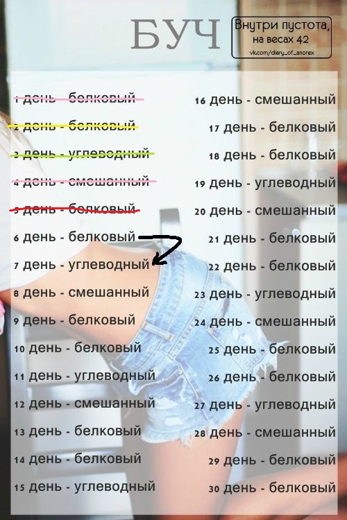 Буч диета меню