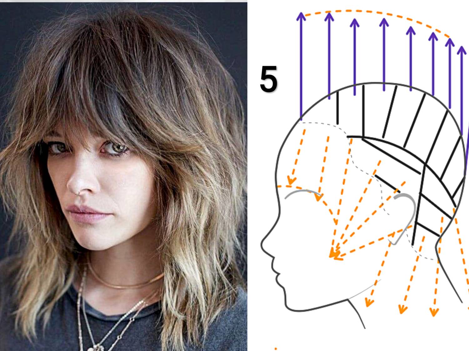 Shag haircut: 51 ways to style this look for 2024 | all things hair us