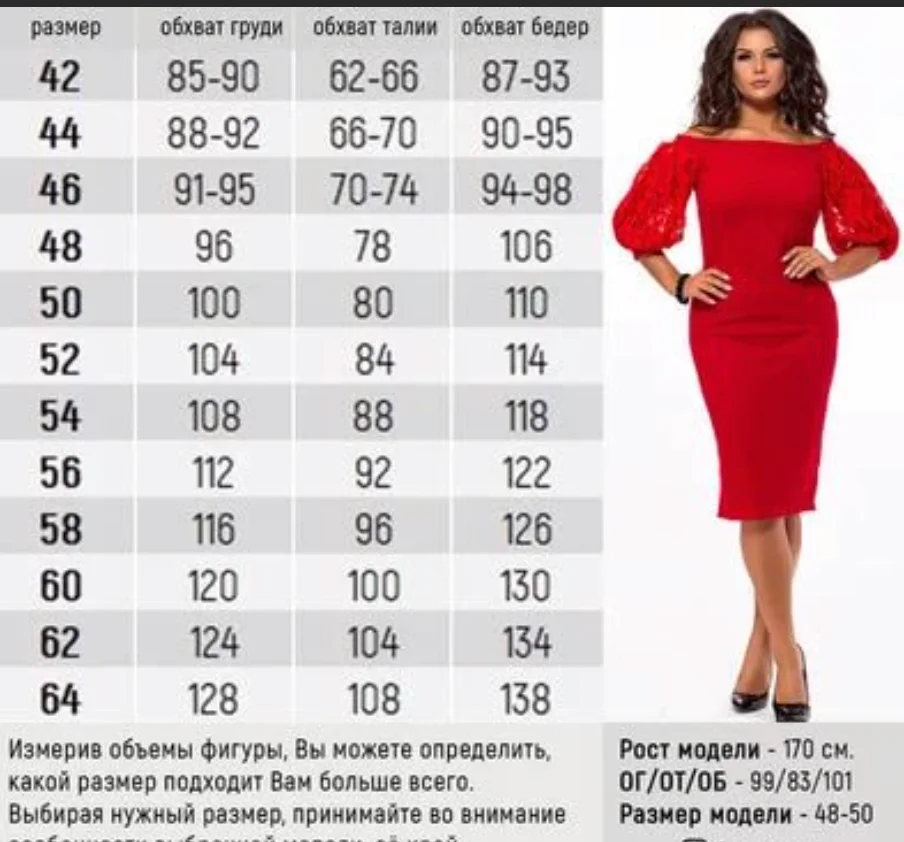 Нормально ли, если талия больше 80 см у женщины или мужчины?