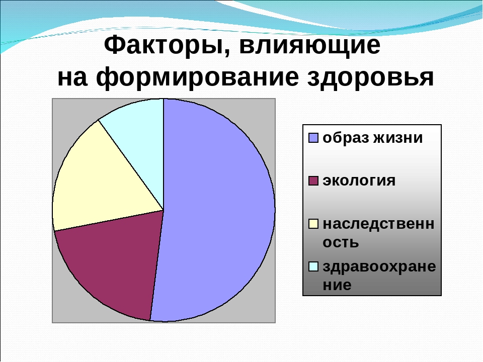 От чего зависит рост ногтей на руках? - questquotient.ru