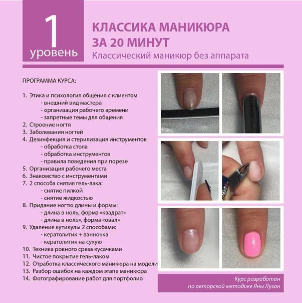 Маникюр для начинающих в домашних условиях: пошагово, поэтапно