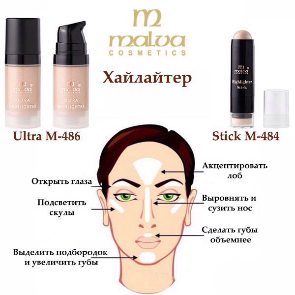 Топ 10 лучших хайлайтеров для лица - рейтинг брендов, советы по уходу