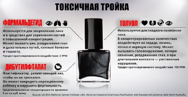 Вред гель-лака для ногтей: чем опасен для здоровья организма – безопасные для маникюра