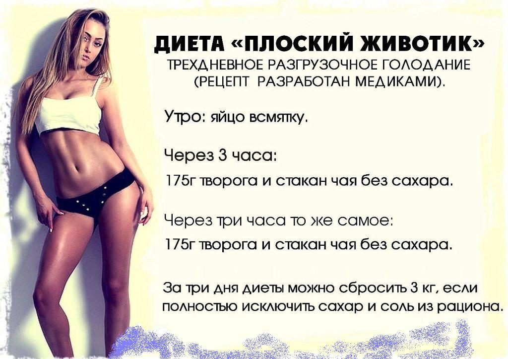 Как быстро похудеть на 10 кг за неделю