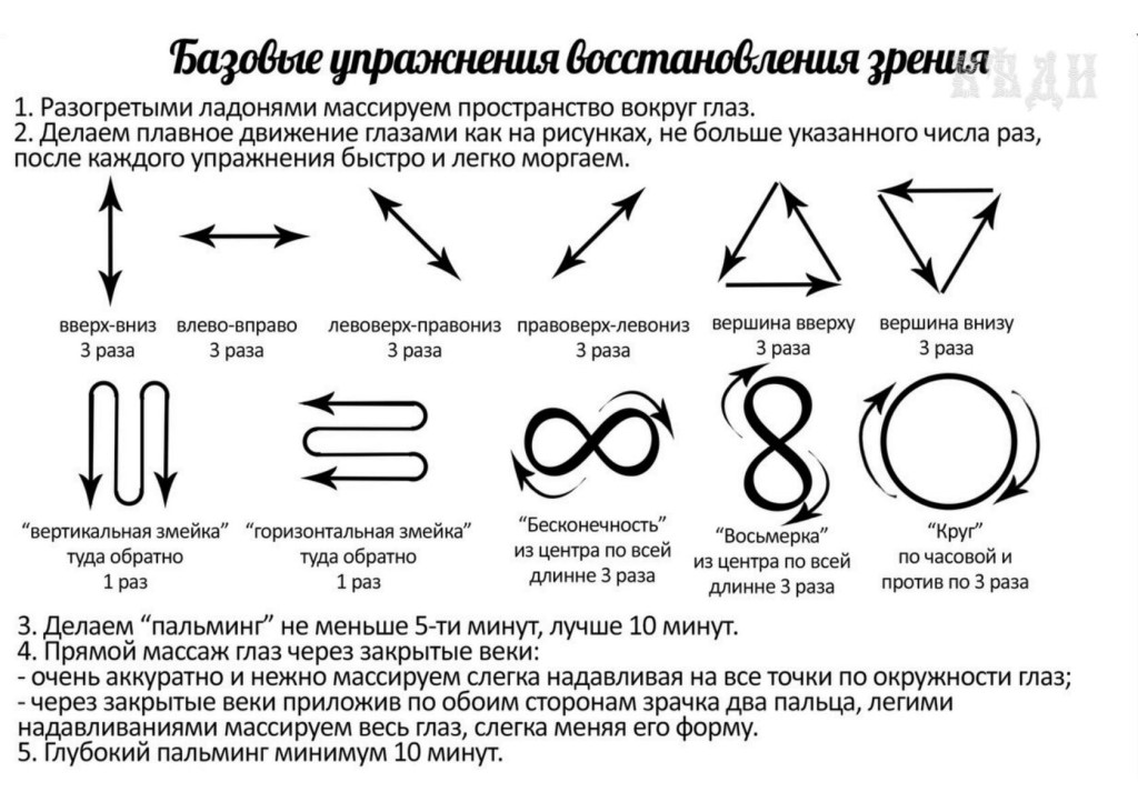 Гимнастика для глаз:гимнастика и метод для восстановления зрения, комплекс упражнений жданова | мрикрнц.рф