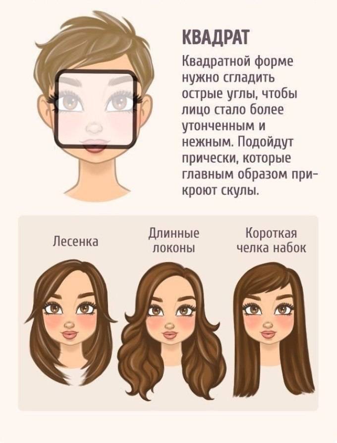 Как подобрать стрижку по форме лица фото - уход за волосами