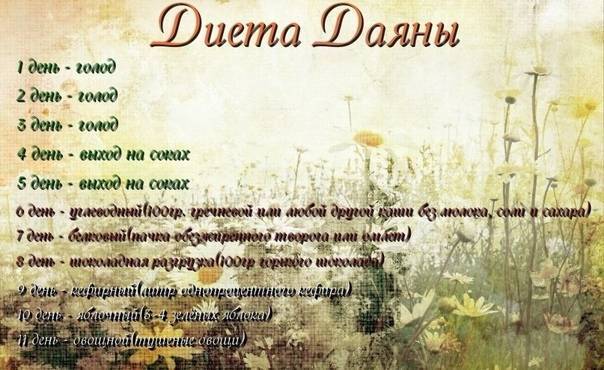 Диета майи плисецкой не жрать подробно. диета майи плисецкой: примерное меню и результаты