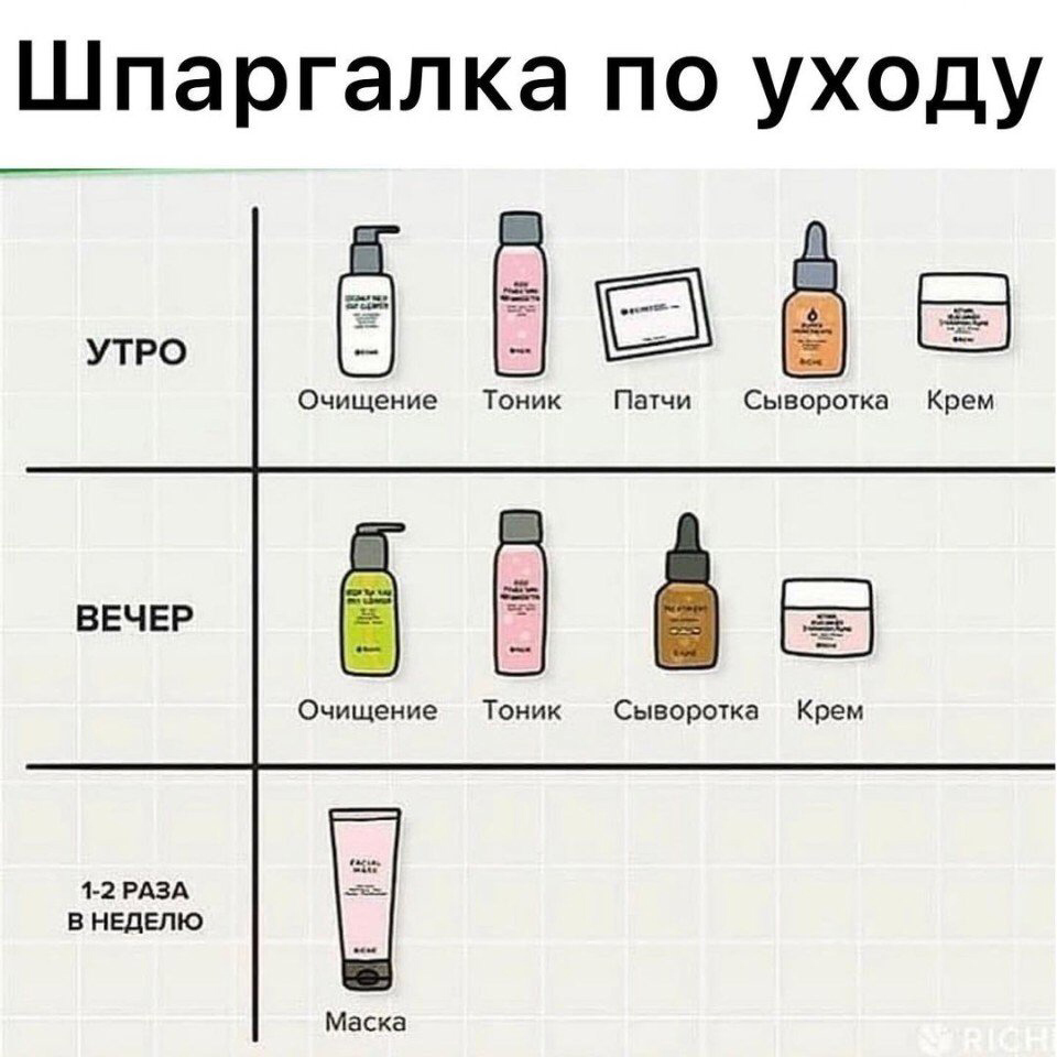 Уход за лицом после 30 в домашних условиях: ежедневные советы косметолога