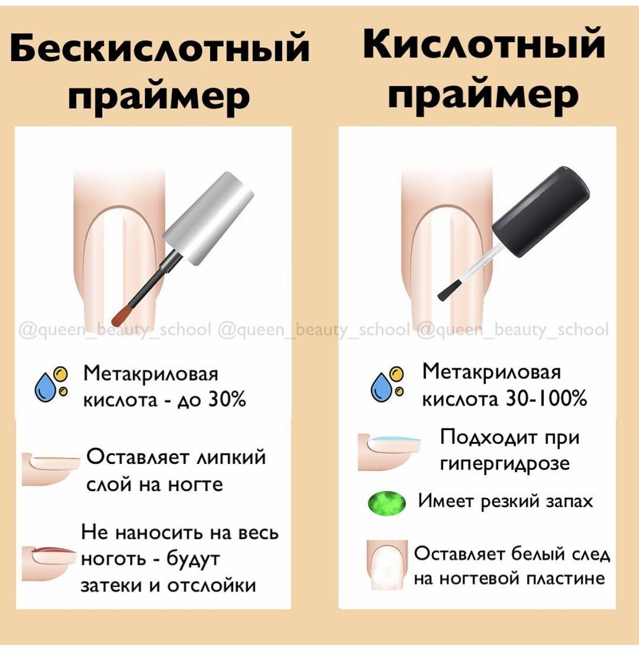 Чем отличается гель лак от геля для покрытия ногтей