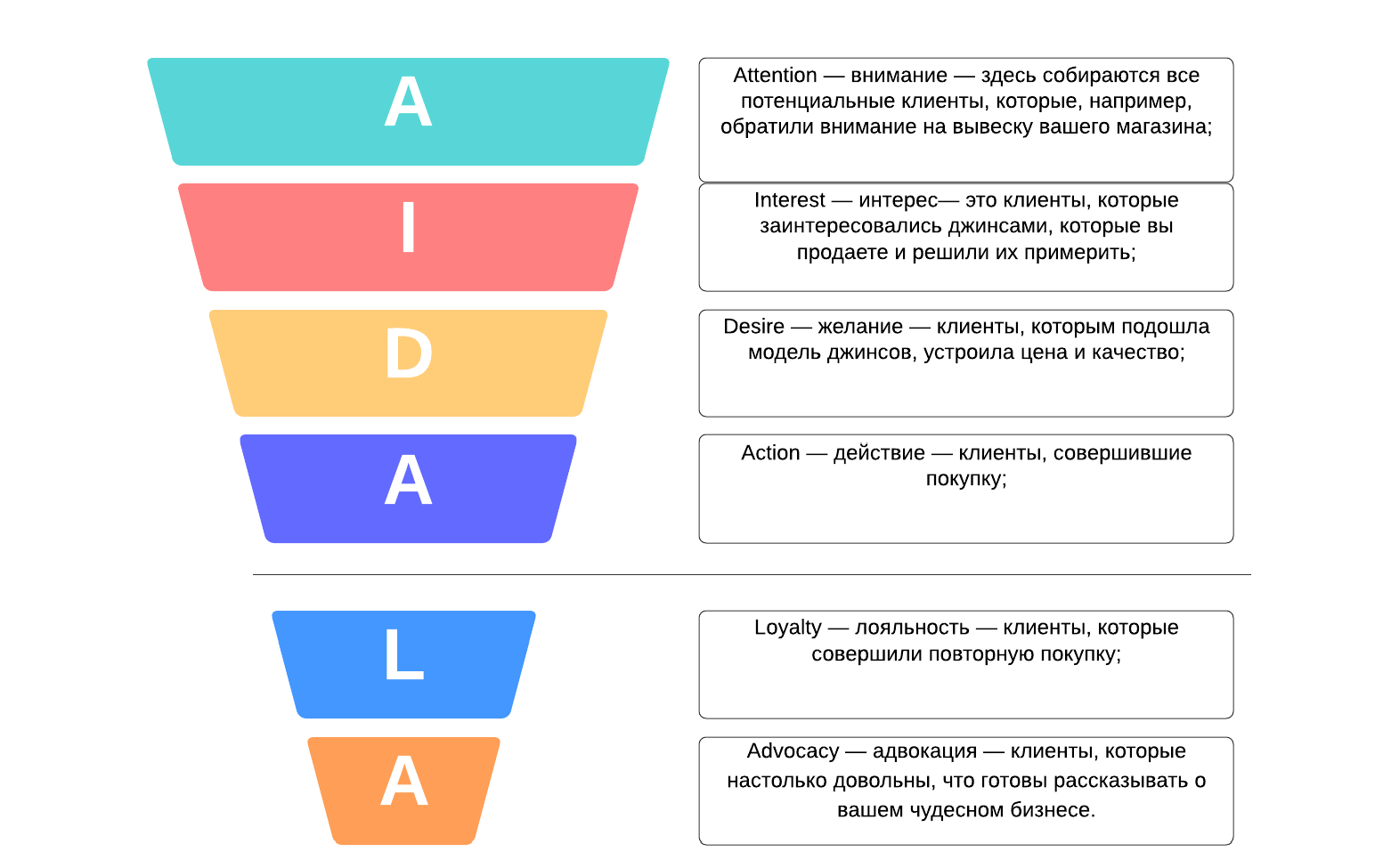 Мобильное приложение для автоматизации подписания отказа от ответственности