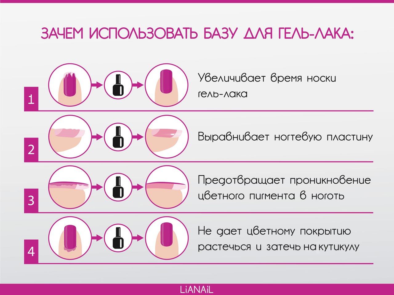 Можно ли наращивать ногти во время беременности?