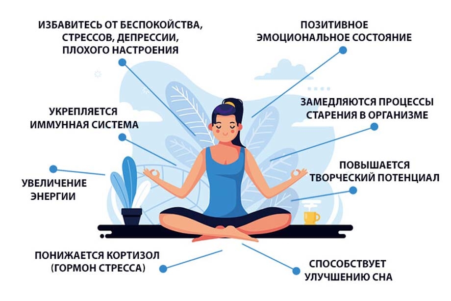 Как самому научиться медитировать дома: правила и советы