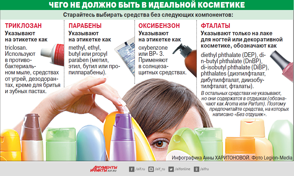 Крем для молодой кожи лица: что выбрать, если вам нет и 25
