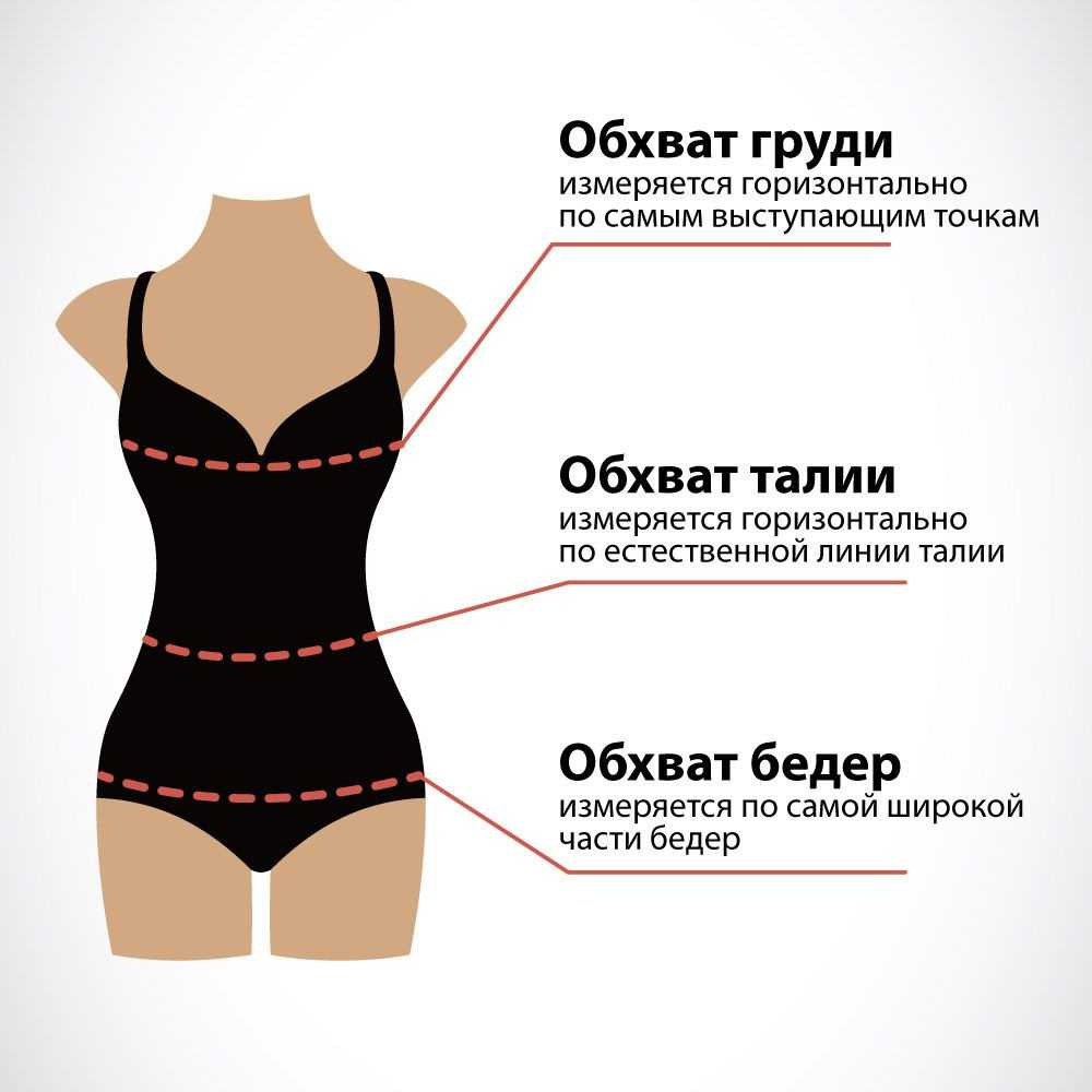 Как сделать талию тонкой, а живот - плоским: комплекс мер