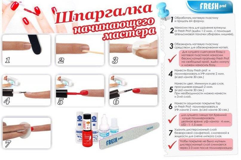 Свадебное наращивание ногтей: варианты, дизайн (фото, видео)
