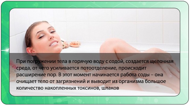 Сода как способ похудения: вред или польза