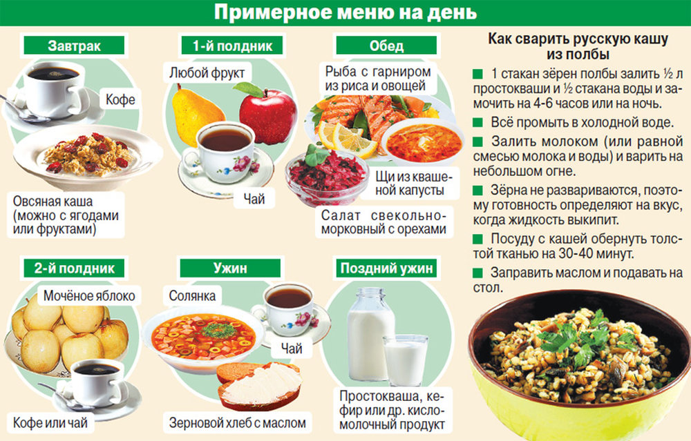 Макробиотическая диета