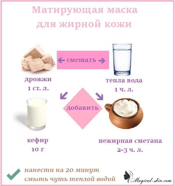 Как молоко влияет на кожу лица, какое лучше выбрать