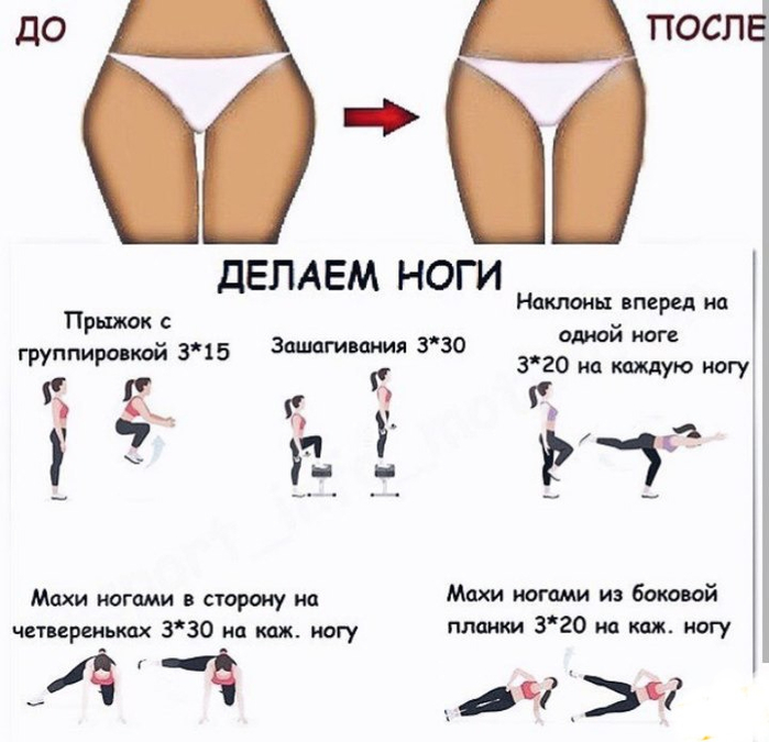 Как эффективно похудеть в бедрах и ягодицах