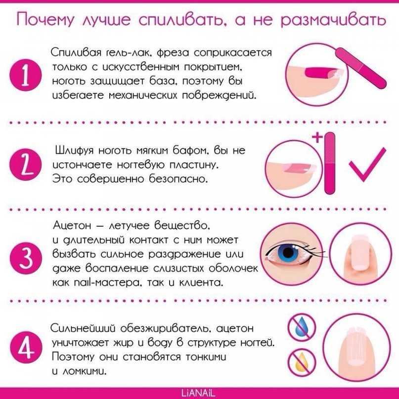 Гель-лак не держится на ногтях: основные причины, что делать? . милая я