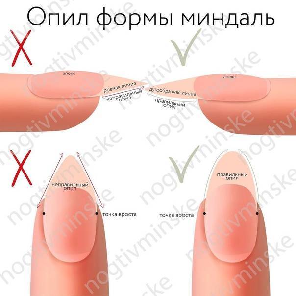 Круглый френч – интересные идеи дизайна и универсальные решения на каждый день