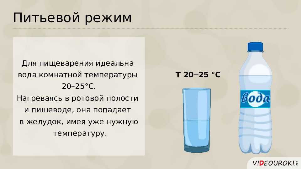 Питьевой режим летом: основные рекомендации для красоты и здоровья