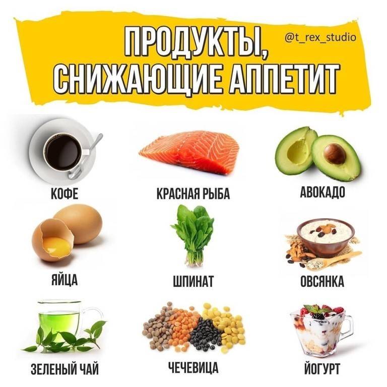 Как утолить голод и контролировать аппетит в течение дня