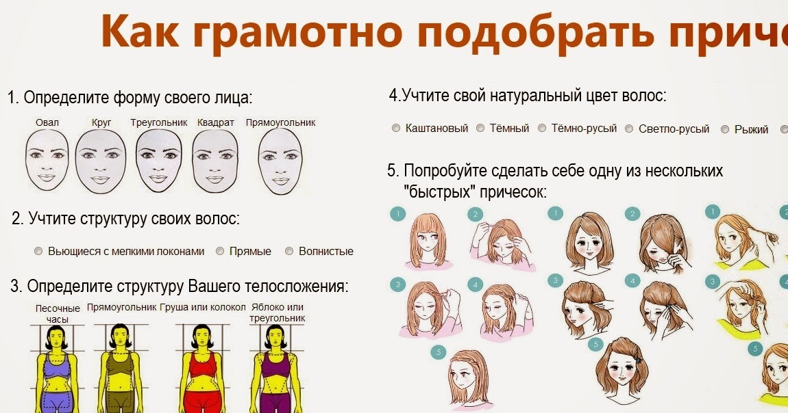 Как подобрать стрижку и прическу по фото онлайн бесплатно