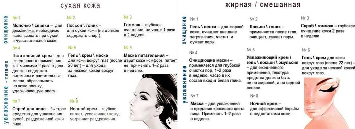 Уход за кожей лица после 30 лет в домашних условиях