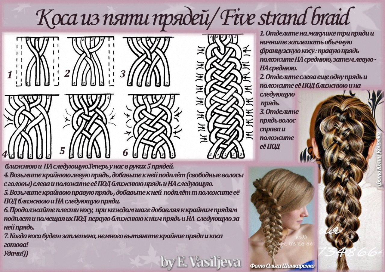 Французская коса наоборот – как плести косичку: пошагово
