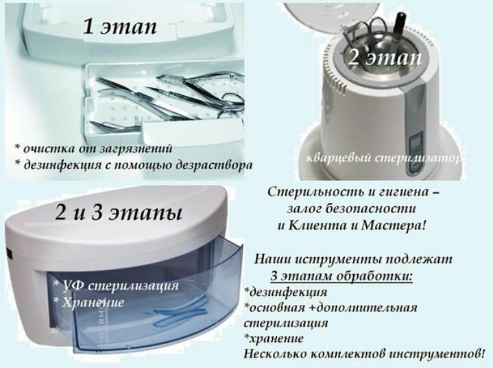 Стерилизация маникюрных инструментов: обработка, оборудование, правила дезинфекции