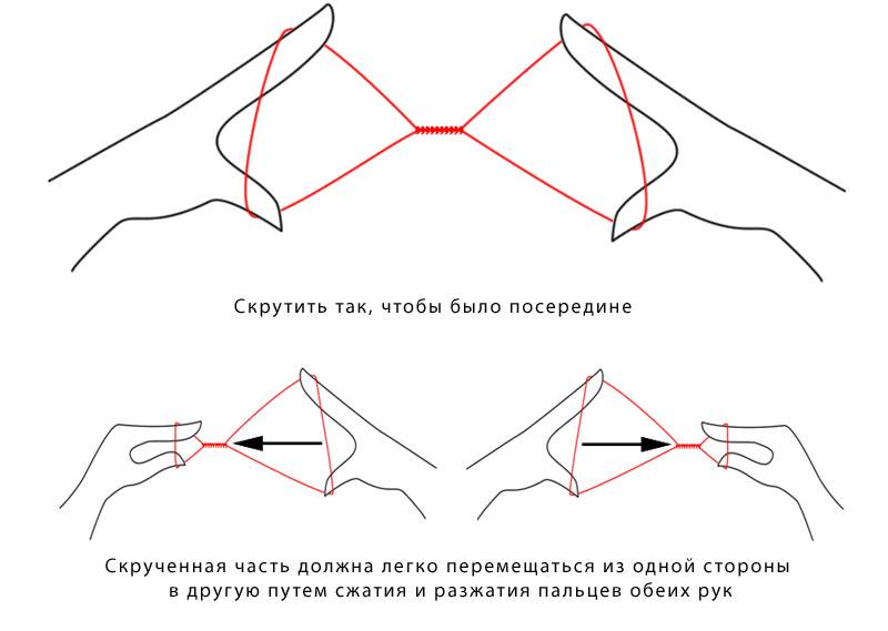 Как выщипать брови в домашних условиях? как правильно и красиво выщипать брови пошагово? как выщипать брови без боли?