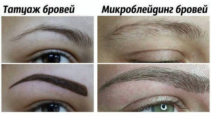 В чем разница между татуажем и перманентным макияжем