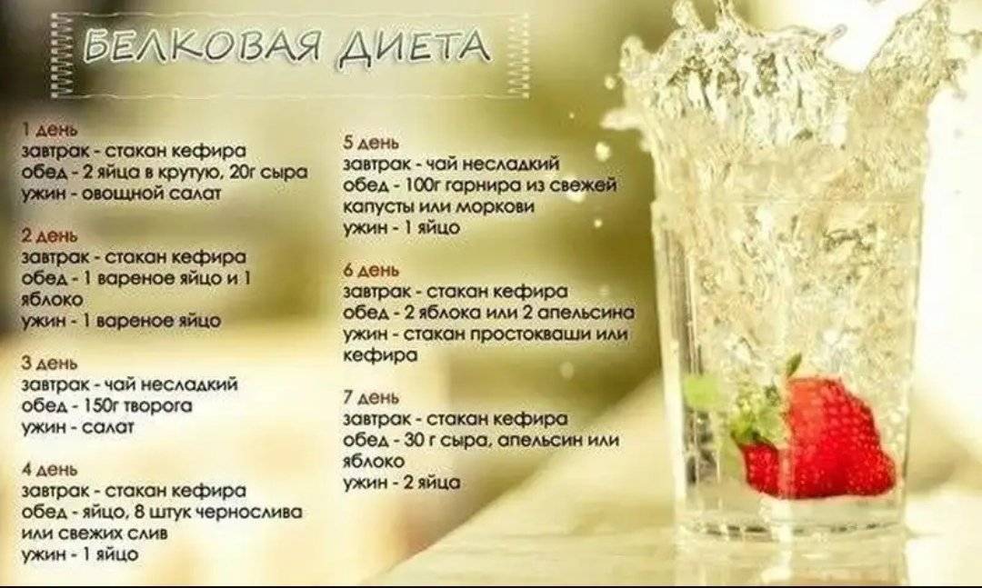 Фруктово-овощная диета для похудения на 7 дней - меню на каждый день, результаты и отзывы