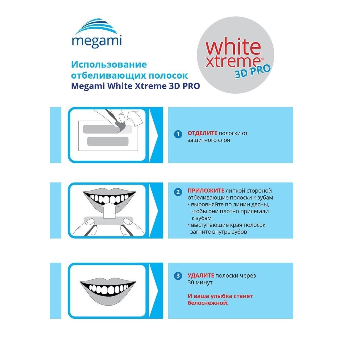 Рейтинг полосок для отбеливания зубов