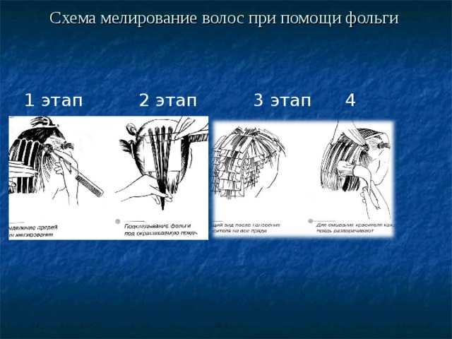 Мелирование волос 2024 (+350 фото)