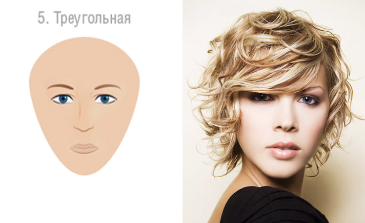 Прически для треугольного типа лица- правила подбора укладки