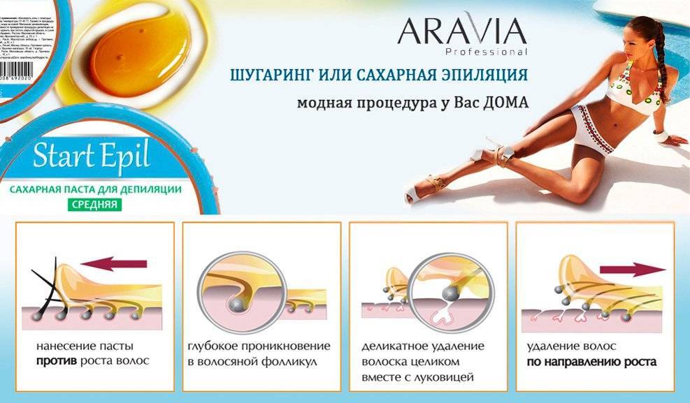 8 эффективных способов избавиться от волос в ушах без боли и вреда для кожи