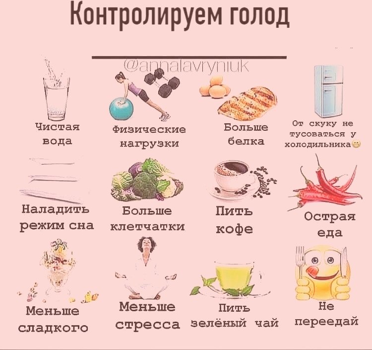 Как убрать голод без еды. Продукты утоляющие голод. Виды голода. Еда которая утоляет голод. Продукты которые быстро утоляют голод.