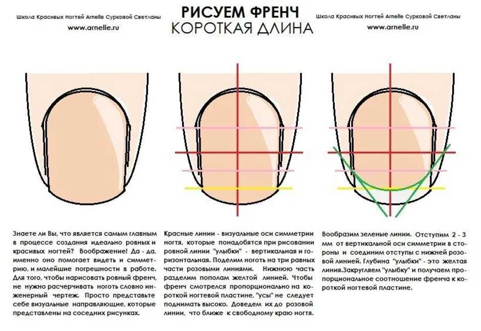 Французский маникюр с помощью геля: красиво, удобно и легко!