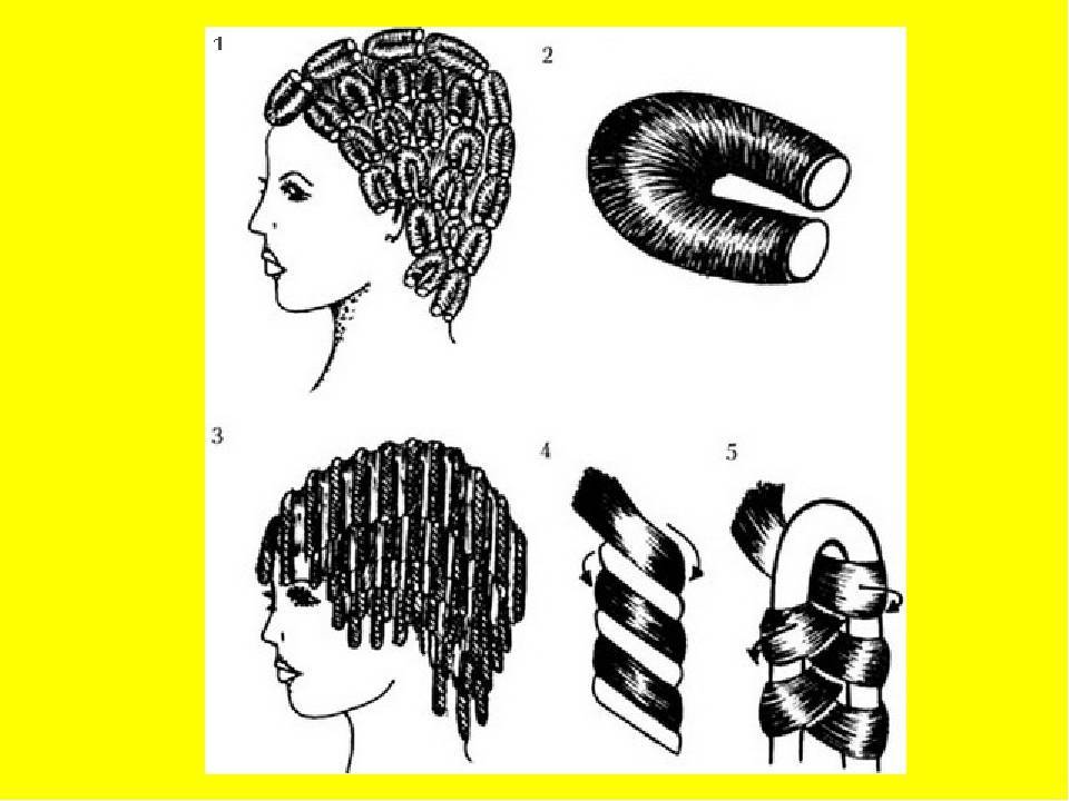 Как правильно накрутить короткие волосы на бигуди? виды бигуди для коротких волос - janet.ru