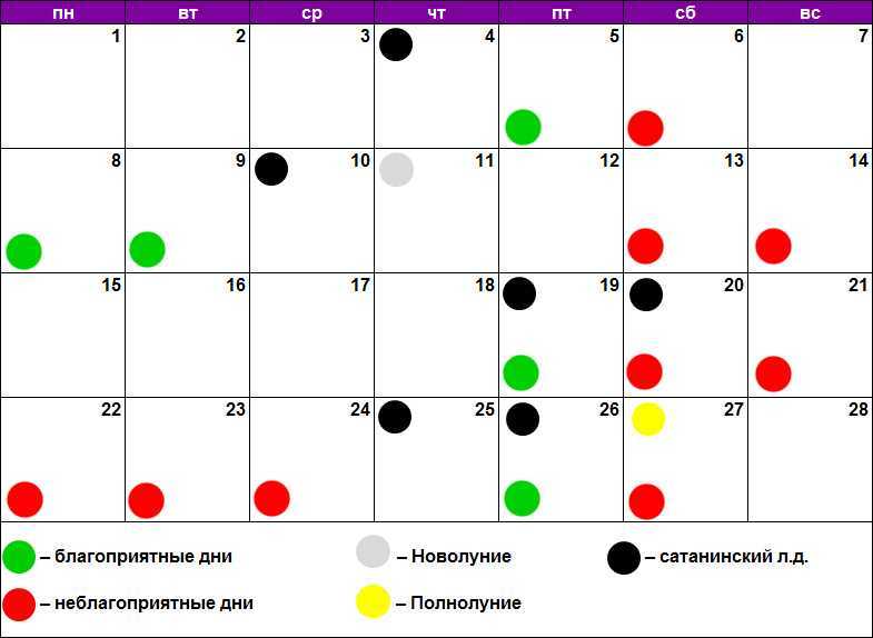 Лунный календарь маникюра на октябрь 2024 — самые благоприятные дни, таблица