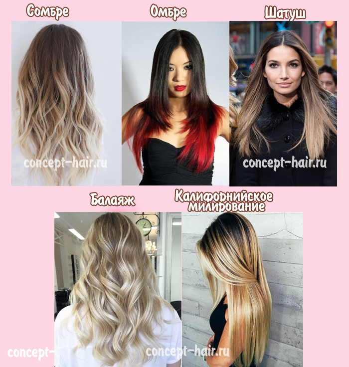 Техника омбре: особенности и пошаговая инструкция окрашивания