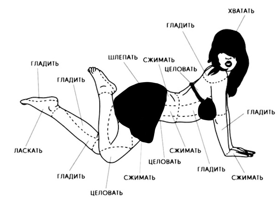 Даосский массаж по частям тела, для востановления зрения, для мужчин, техника выполнения и ожидаемые результаты, показания и противопоказания, видео урок