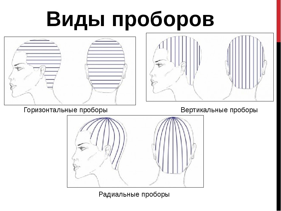 Пробор зигзаг. делаем красивый пробор зигзагом
