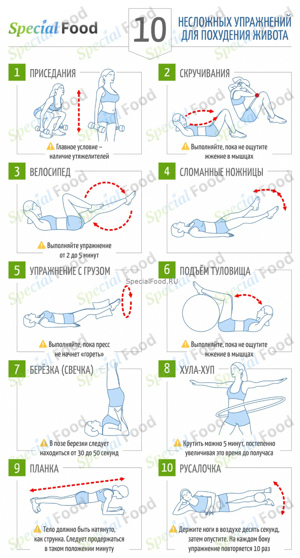 Как похудеть 🏋️‍♀️ в животе и боках дома | фитоняшка