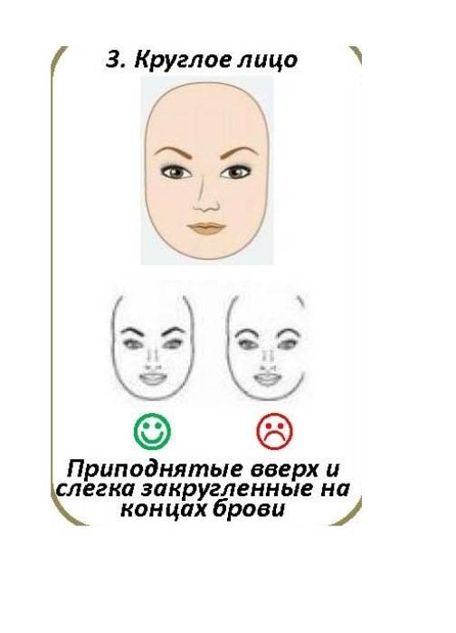 Как подобрать форму бровей?